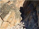 Rifugio Dibona - Grotta di Tofana